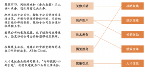 从雷军金山改造看企业组织变革路径